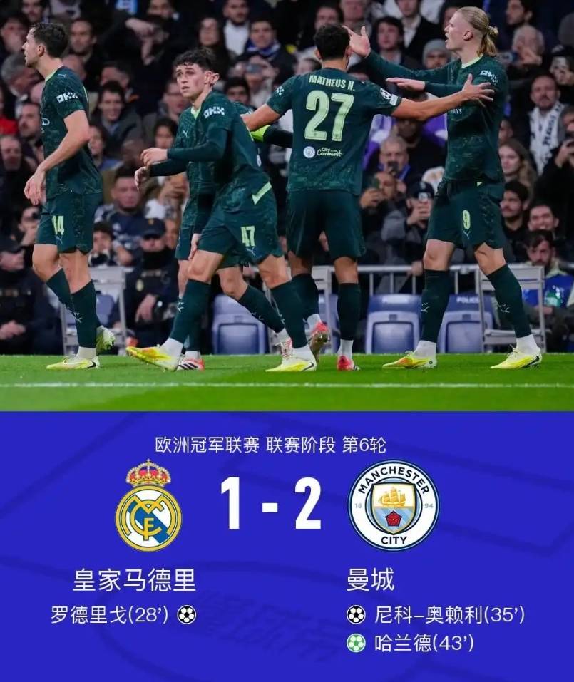 开云娱乐网站 -赛前皇家马德里备战欧冠，扳平良机细节曝光，引发热议，阵容厚度经受考验的简单介绍
